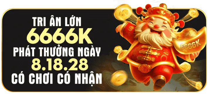 Chương trình hoàn trả hàng ngày/tuần tại Q88